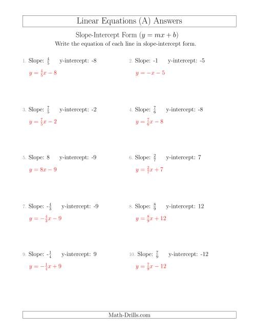 Slope And Y Intercept Worksheet Practice Finding Slope And Y Intercept 