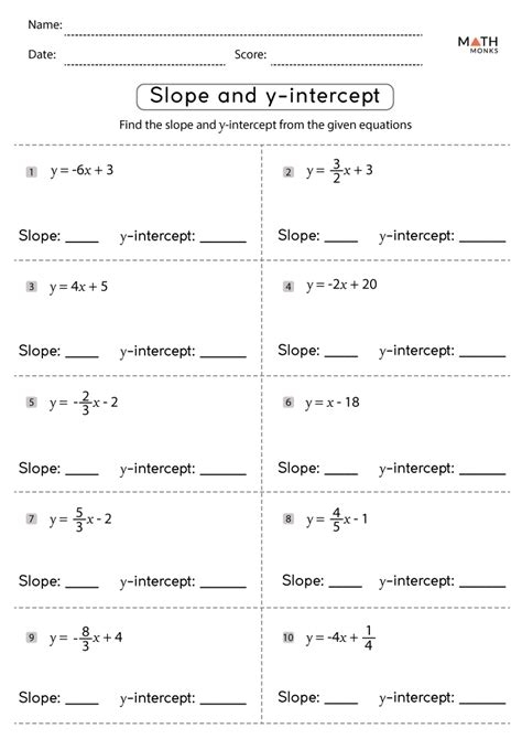 Slope Intercept Form Worksheet Worksheets Library
