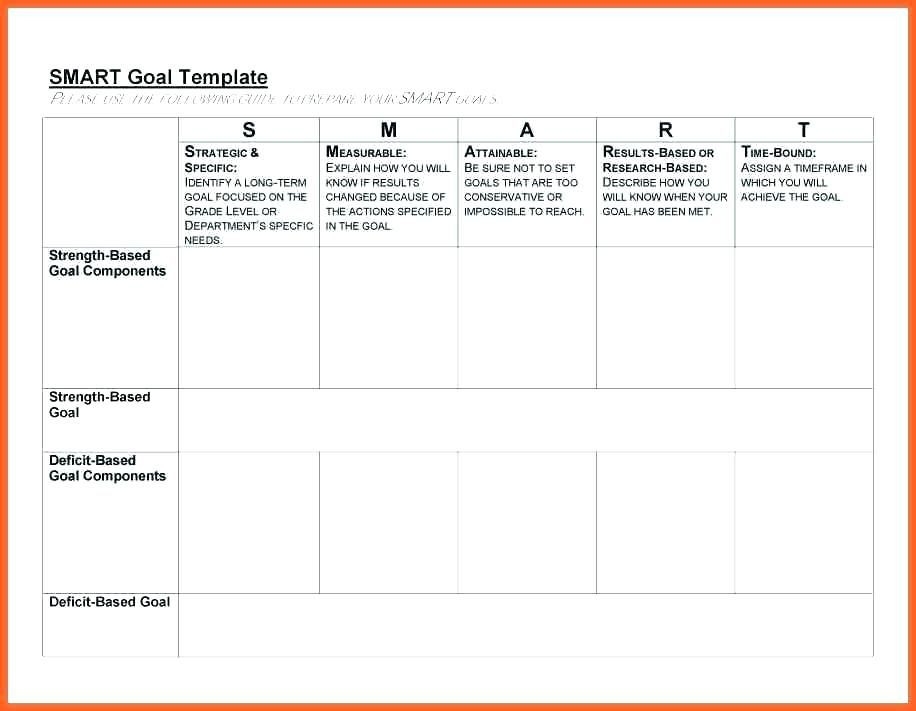 Smart Action Plan Template Excel Corrective Action Plan Simple 
