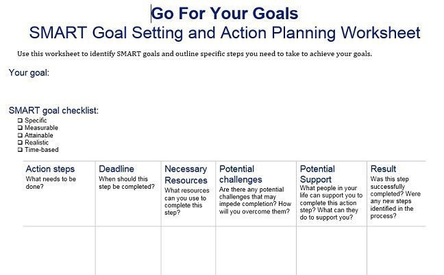 Smart Goal Action Plan Template Image Result For Smart Goal Setting 
