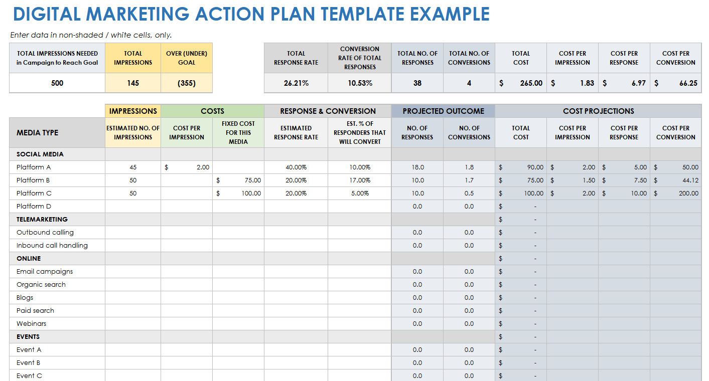 Smart Tips About Marketing Action Plan Template Excel Fixbook