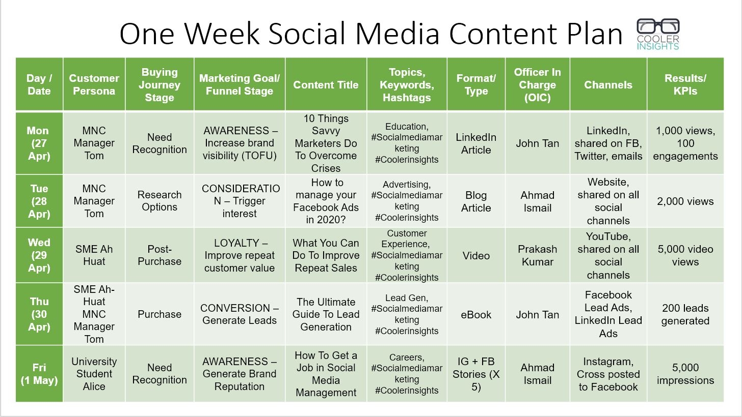 Social Media Content Calendar Template 2025 Hudson Macdowell