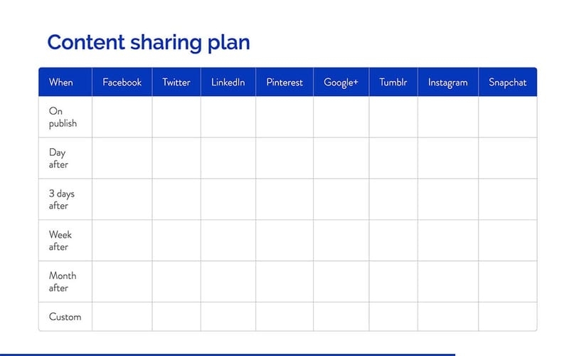 social marketing plan template