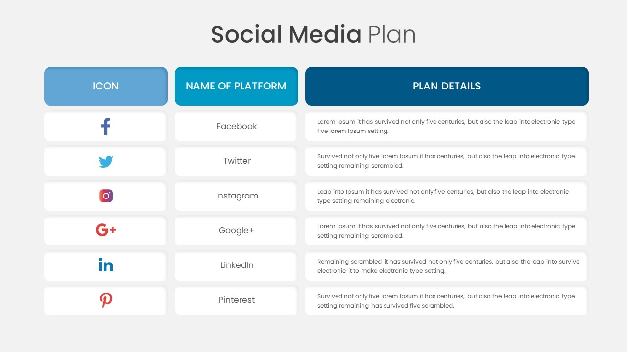 Social Media Plan PowerPoint Template SlideBazaar