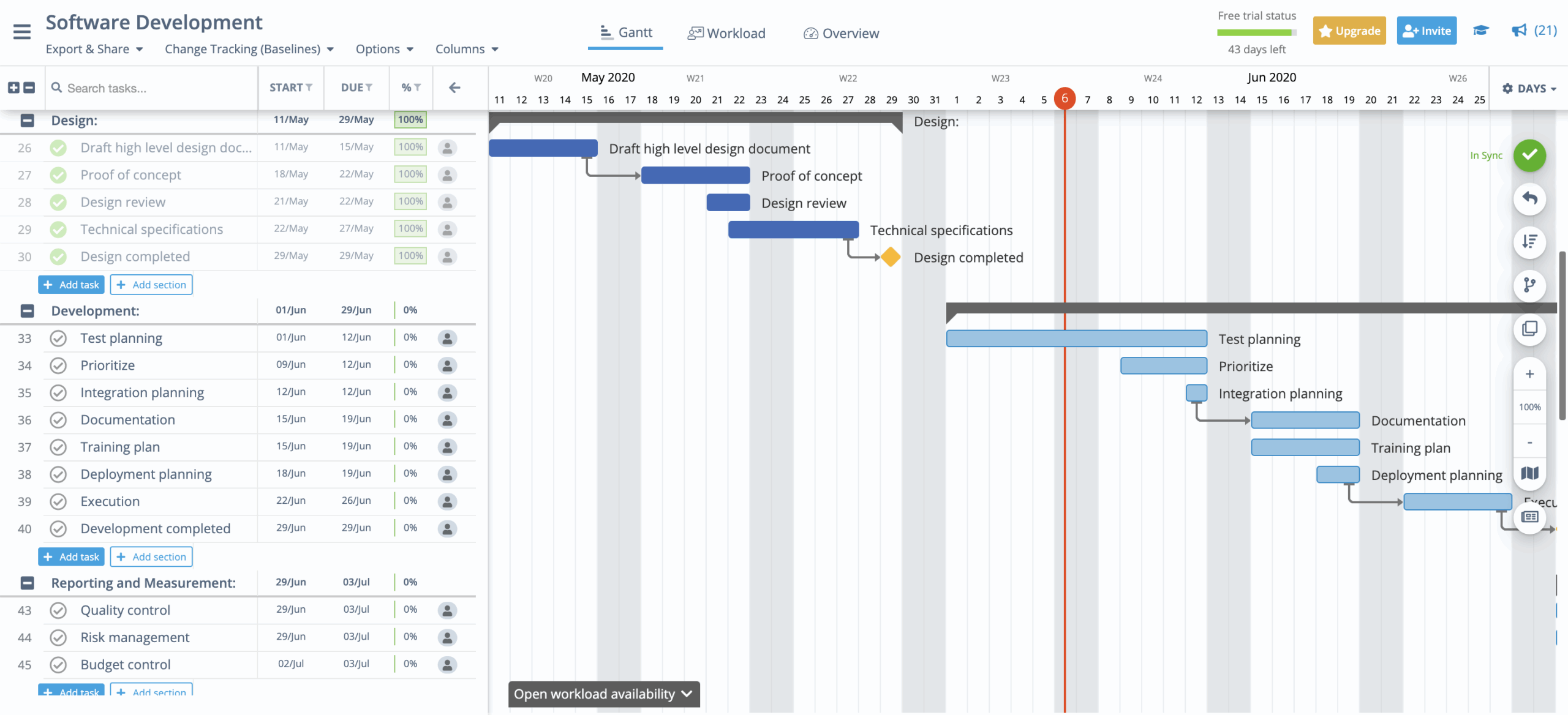 software project plan template