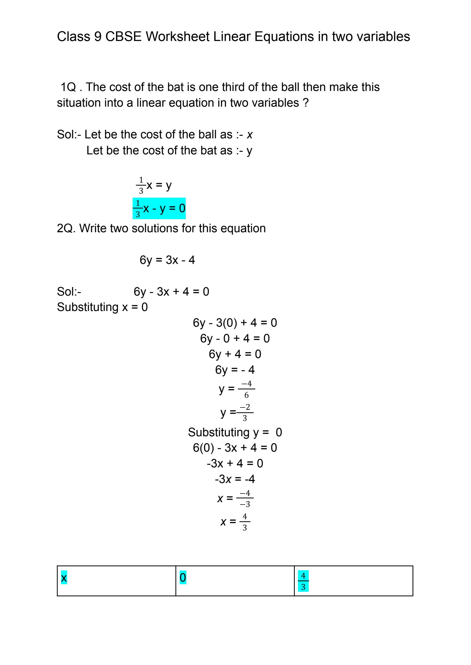 SOLUTION Class 9 Cbse Worksheet Linear Equations In Two Variables 