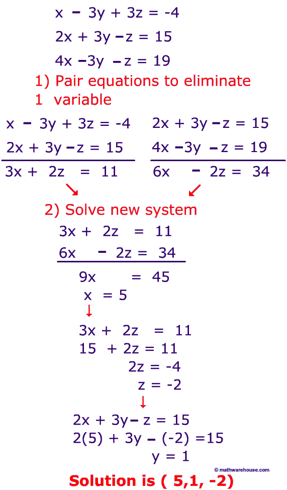 Solving 3 Variable Equations Worksheet Equations Worksheets