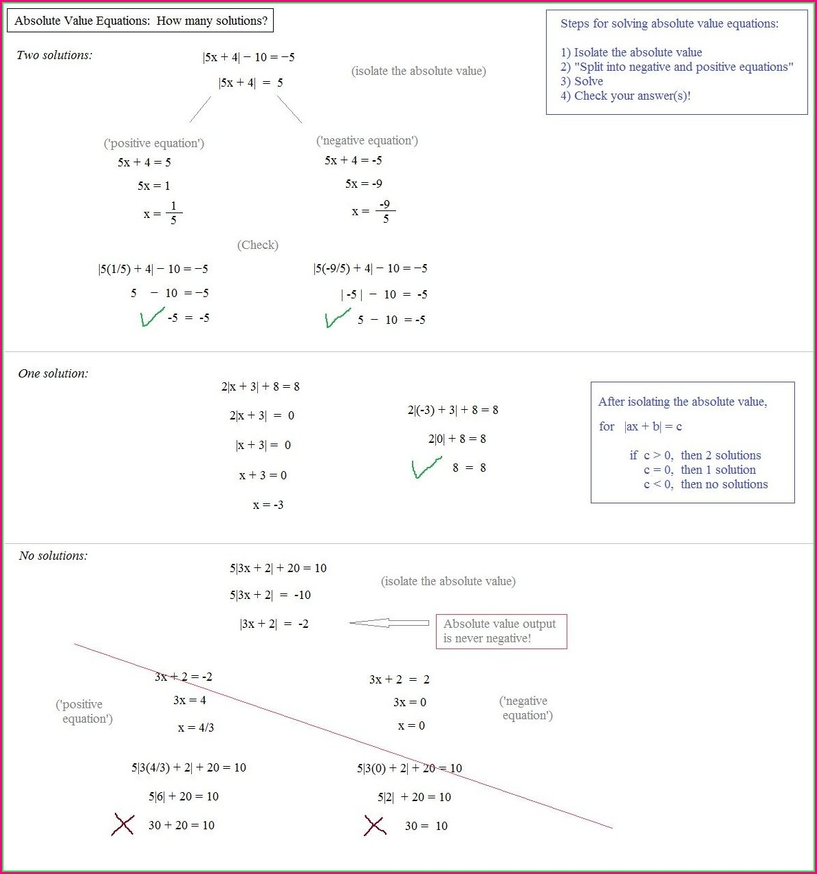 absolute value equations and inequalities worksheet