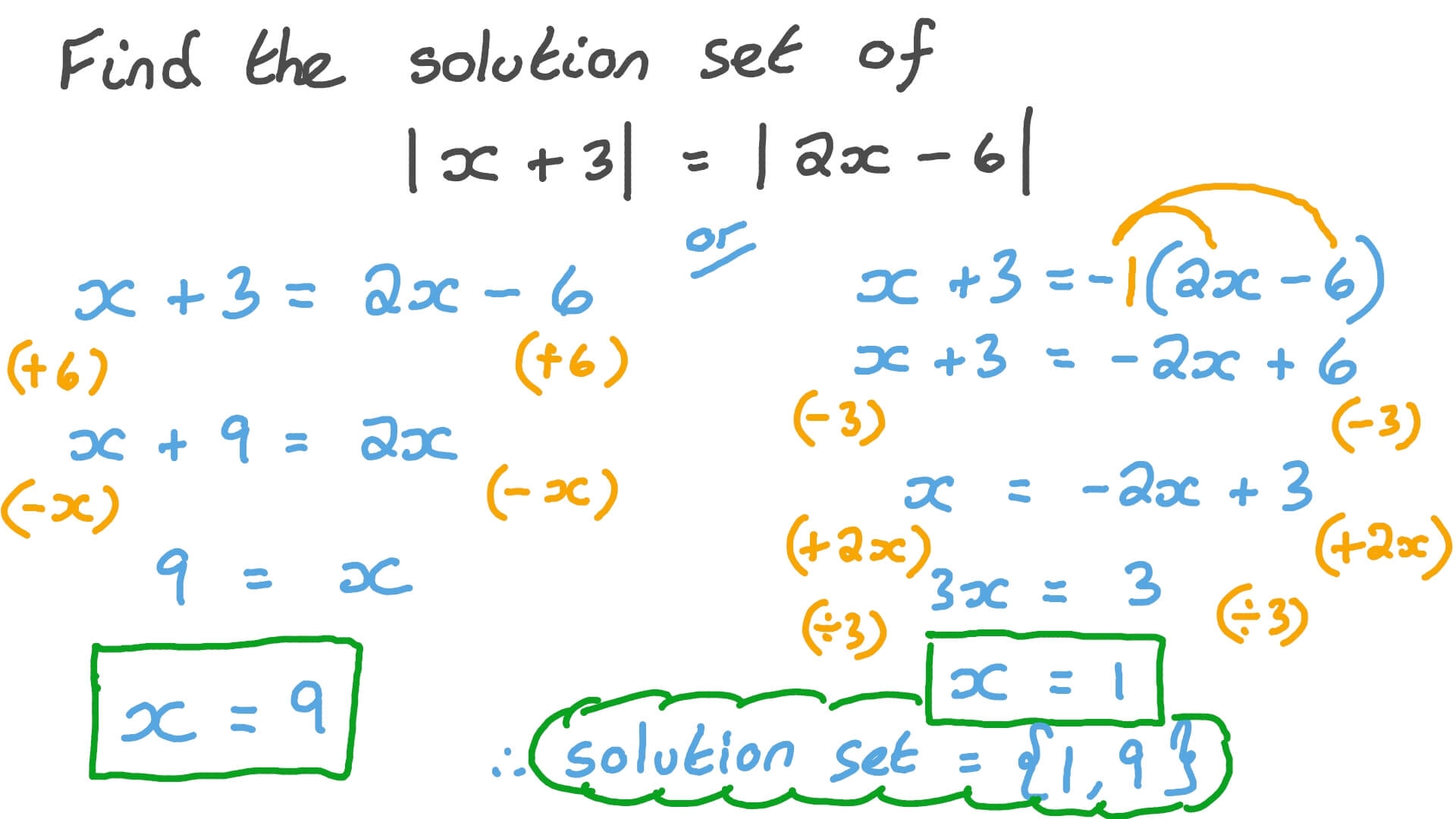 solving equations with absolute value worksheet