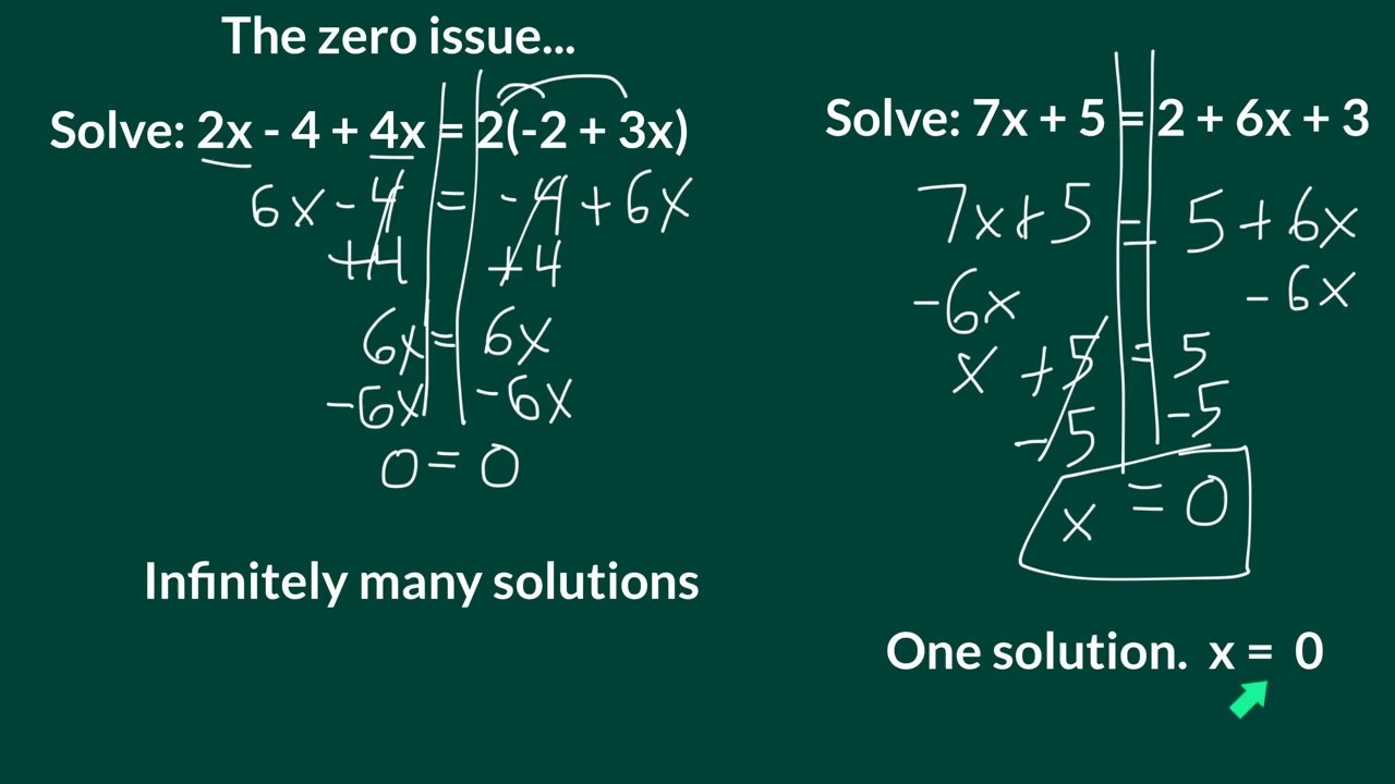Solving Equations With Zero One Or Infinitely Many Solutions 