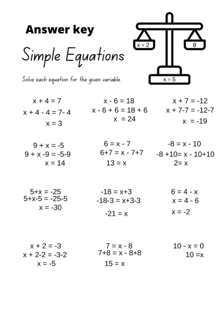 solving multi step equations worksheets with answers