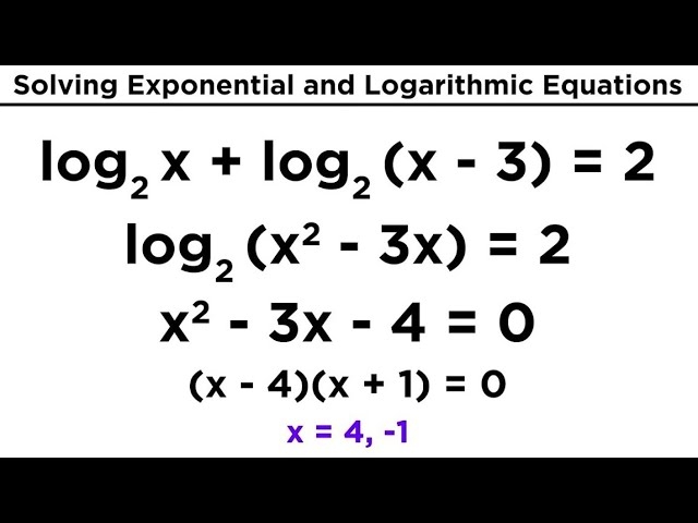 Solving Exponential And Logarithmic Equations 2 Worksheets Library