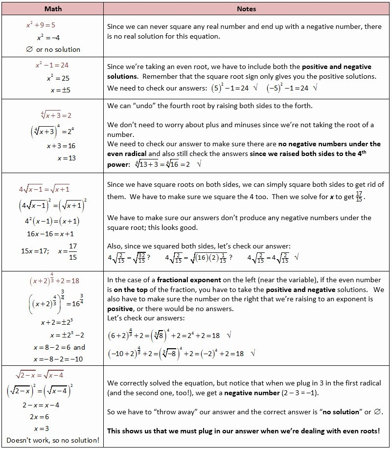 Solving Exponential Equations Worksheet Elegant Exponential Equations