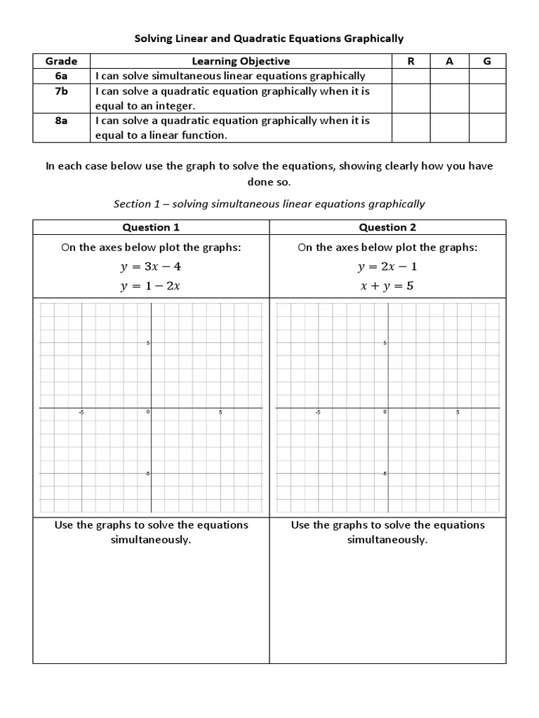 Solving Linear And Quadratic Equations Graphically Questions 