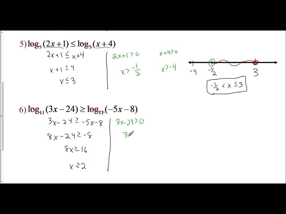 Solving Logarithmic Equations Worksheet With Answers Pdf Tessshebaylo