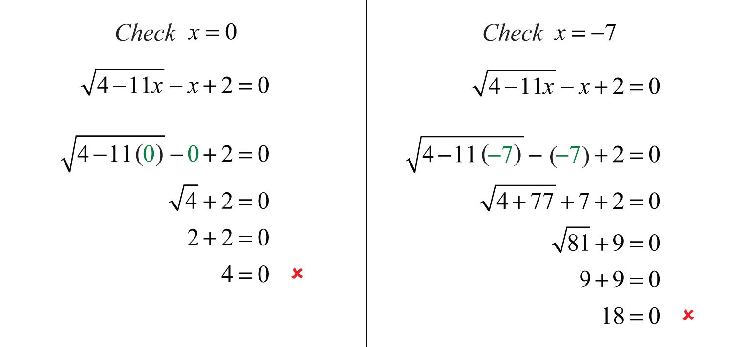 Solving Radical Equations Db excel
