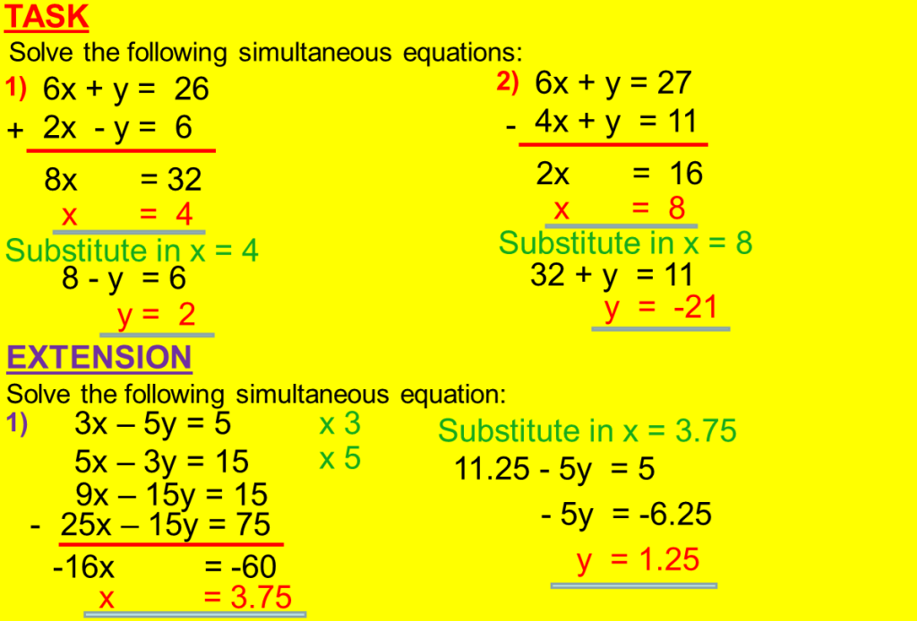 Solving Simultaneous Equations Worksheet With Answers