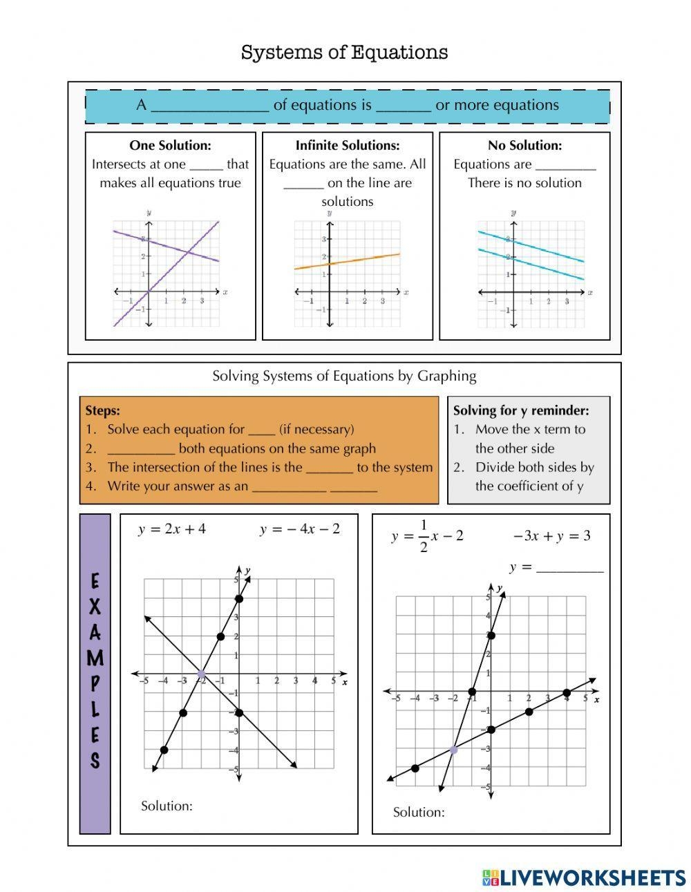 solving systems of equations by graphing worksheets