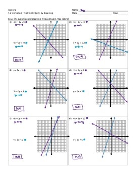 system of equations graphing worksheet