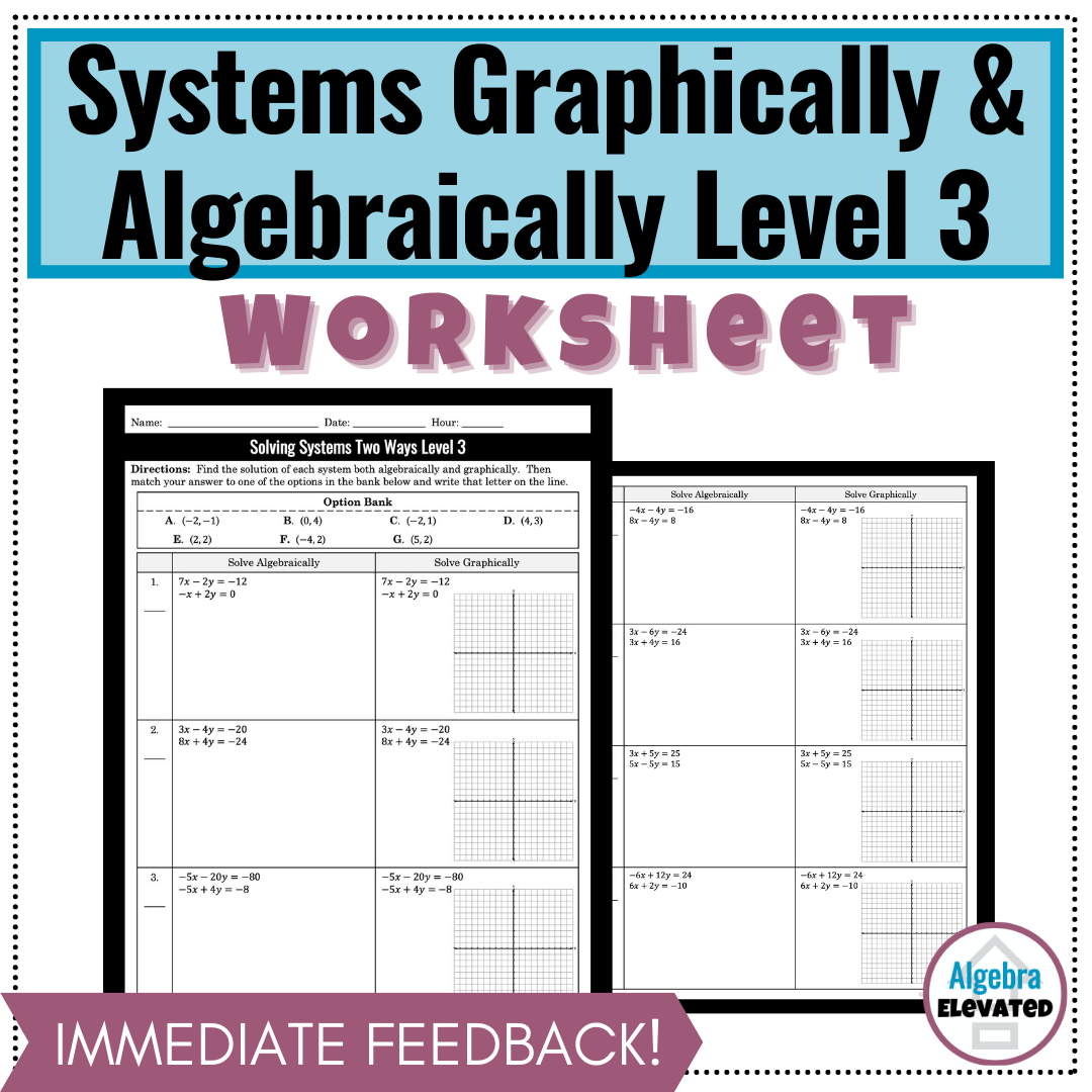 Solving Systems Of Equations With Elimination And Graphically 