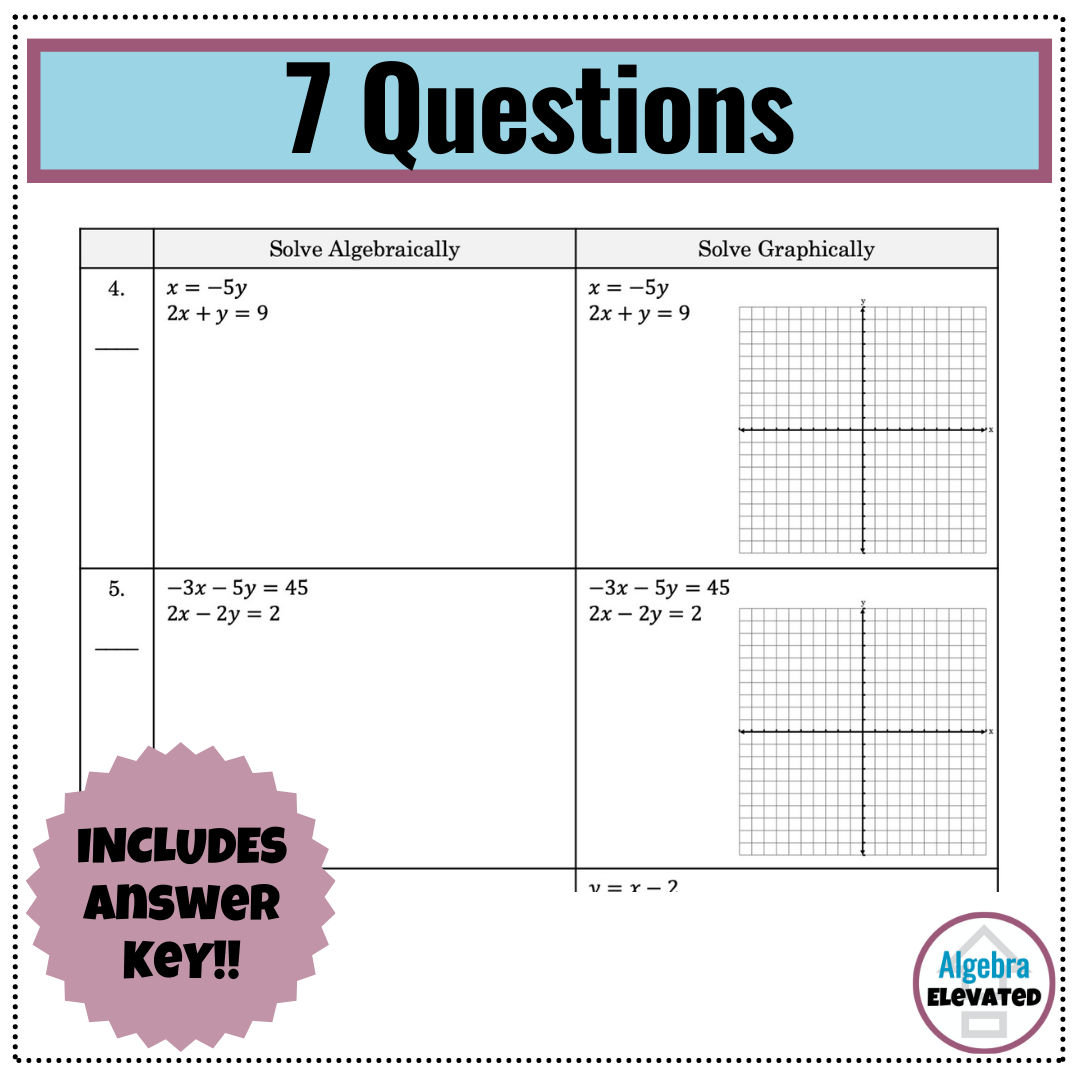 solving systems of equations graphically worksheet answers