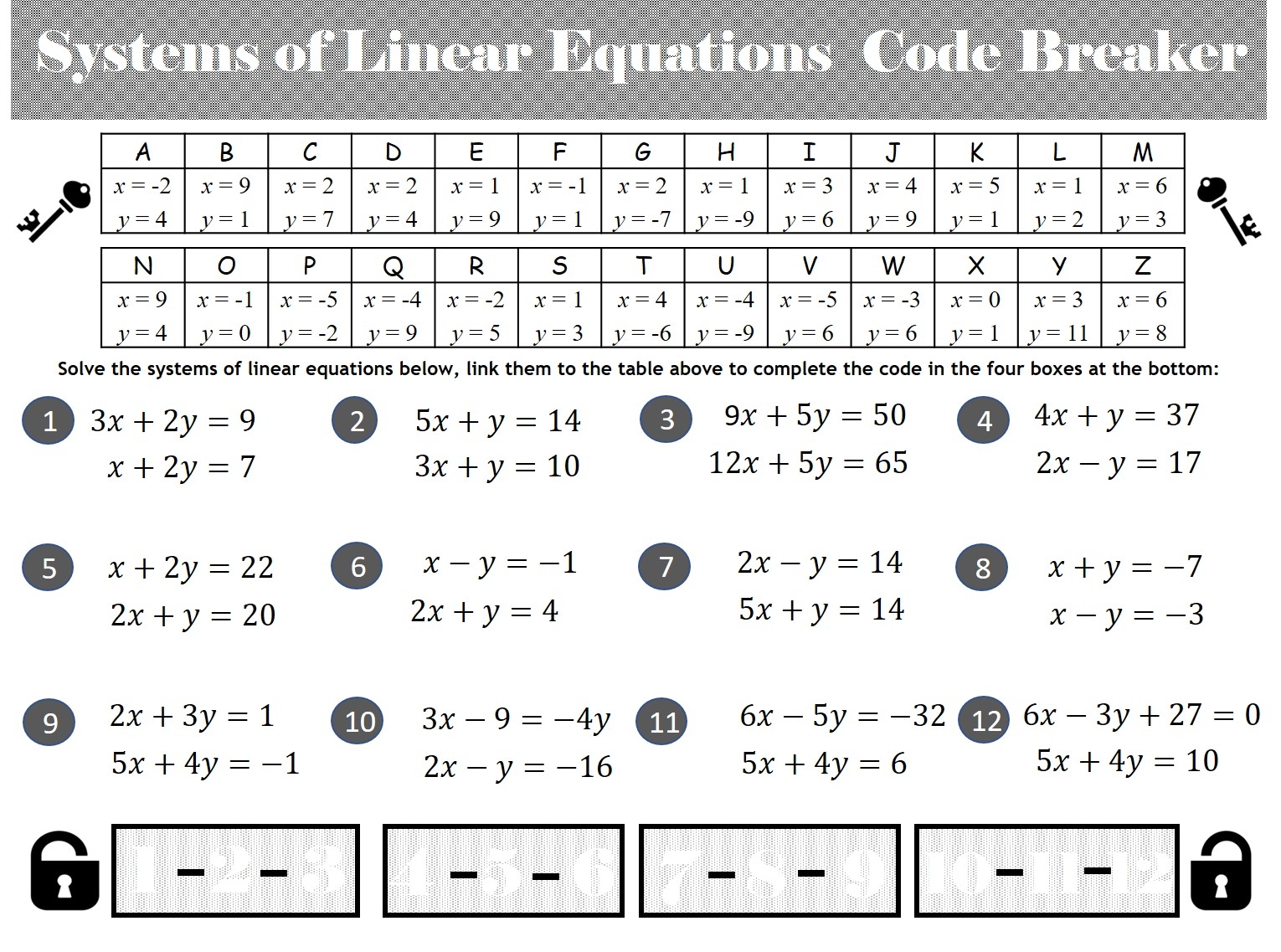 solving systems of linear equations worksheets