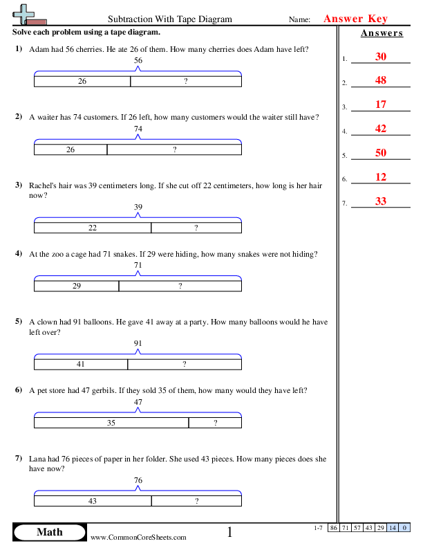 tape diagrams and equations worksheets pdf