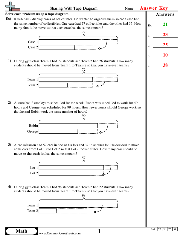 Solving Two Step Equations With Tape Diagrams Worksheets