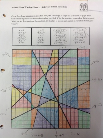 Stained Glass Window Linear Equations Worksheet Answer Key Tessshebaylo