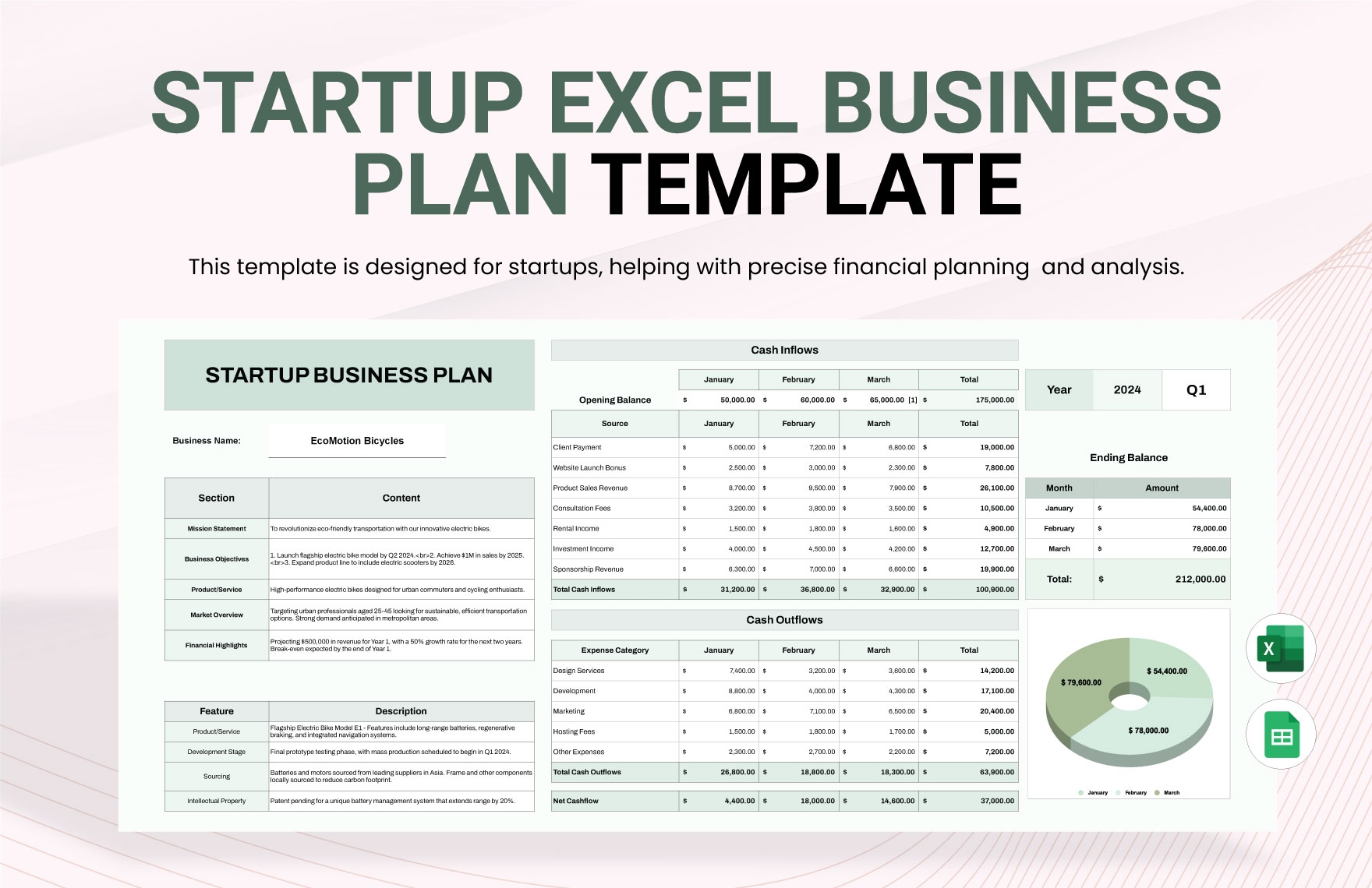Startup Excel Business Plan Template Template