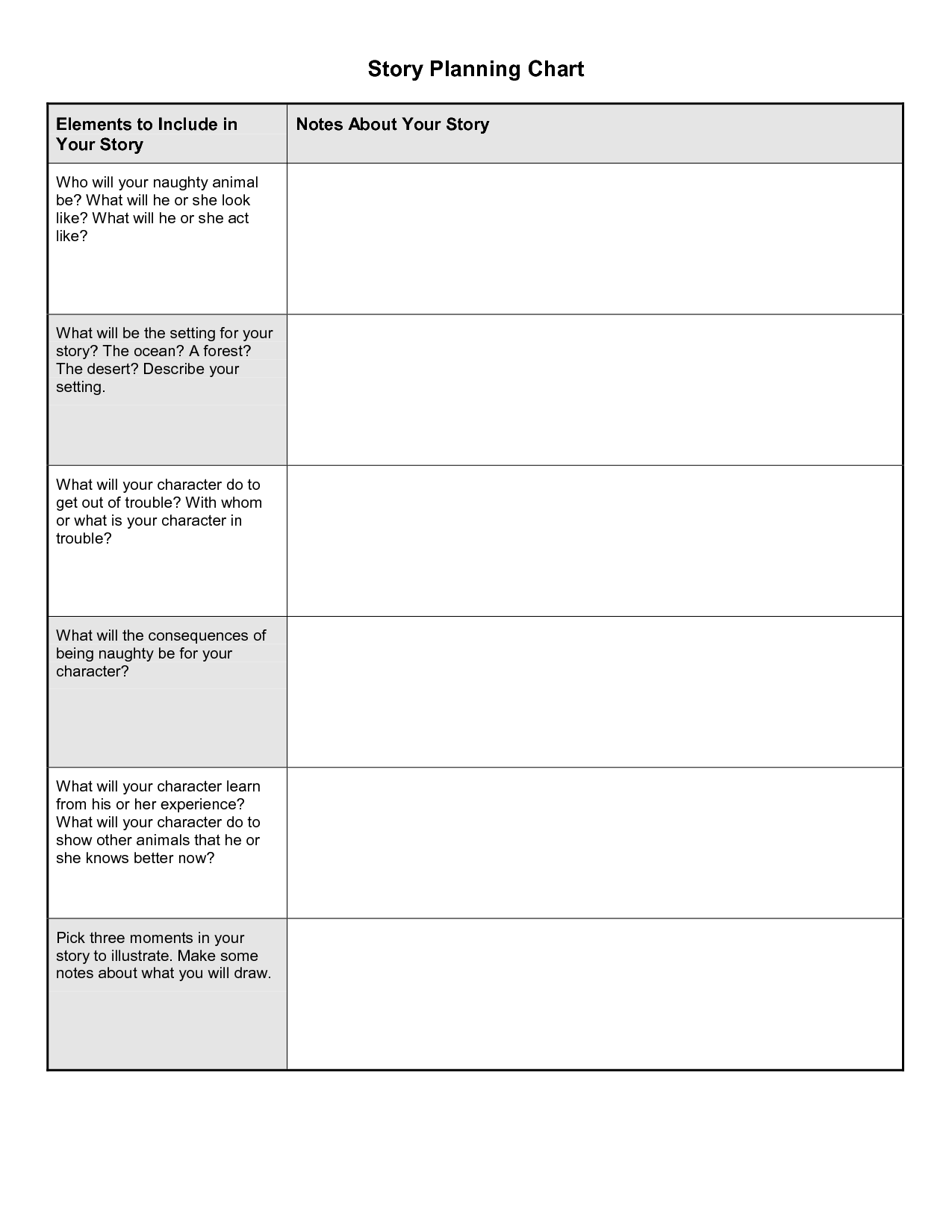Story Planning Template