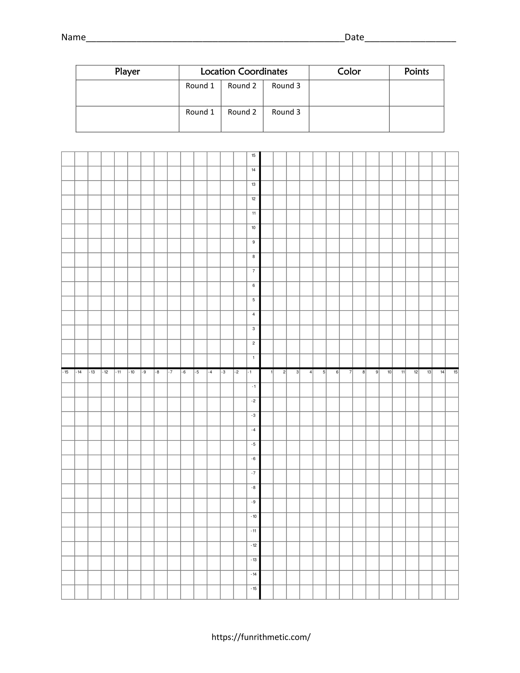 write the equation from a graph worksheet