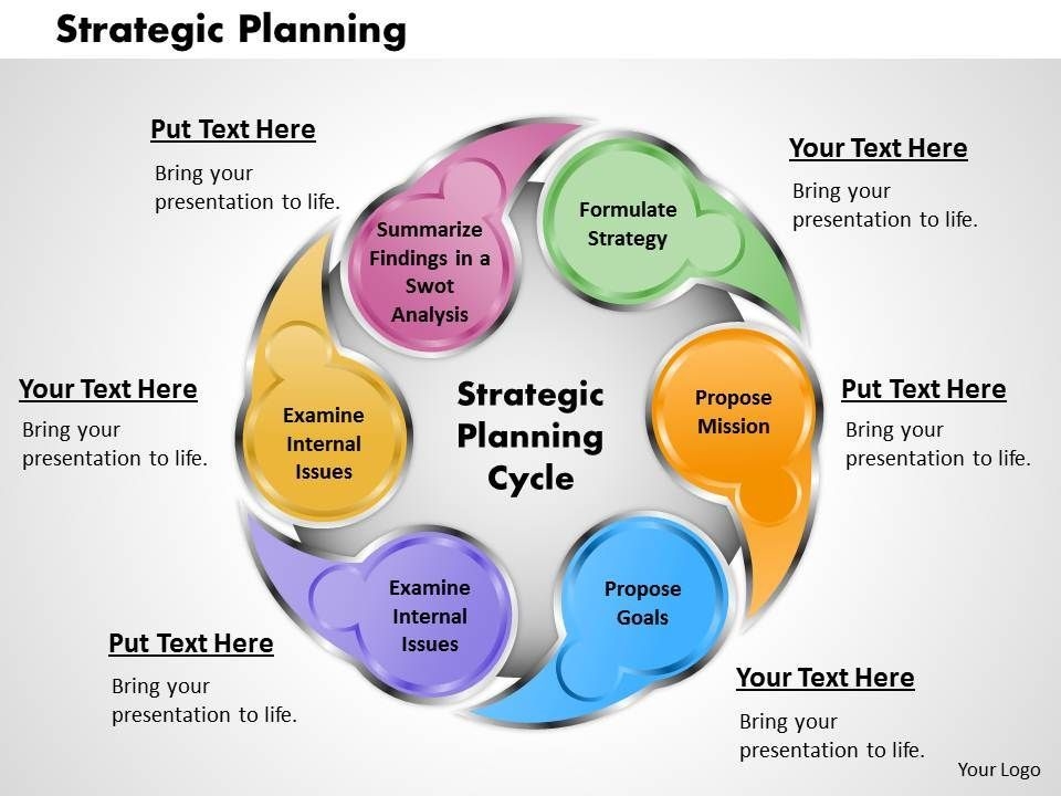 Strategic Planning Template Ppt Content Calendar Template