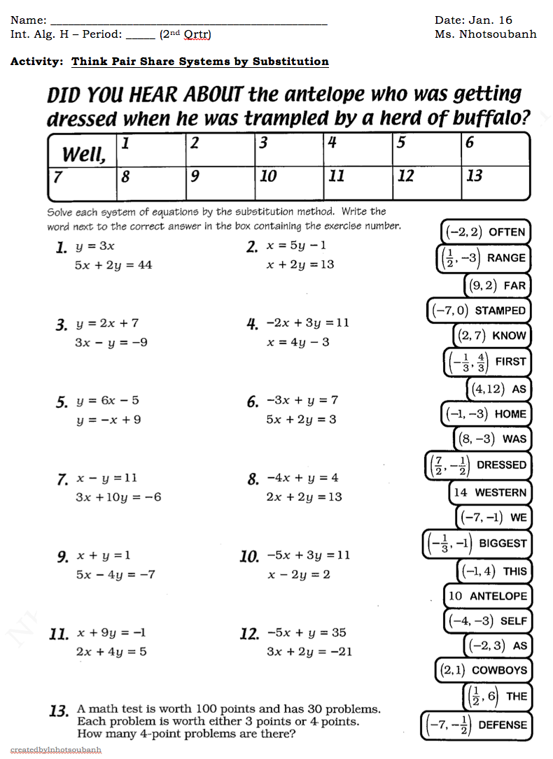 Substitution As Well System Of Equations Substitution Worksheet