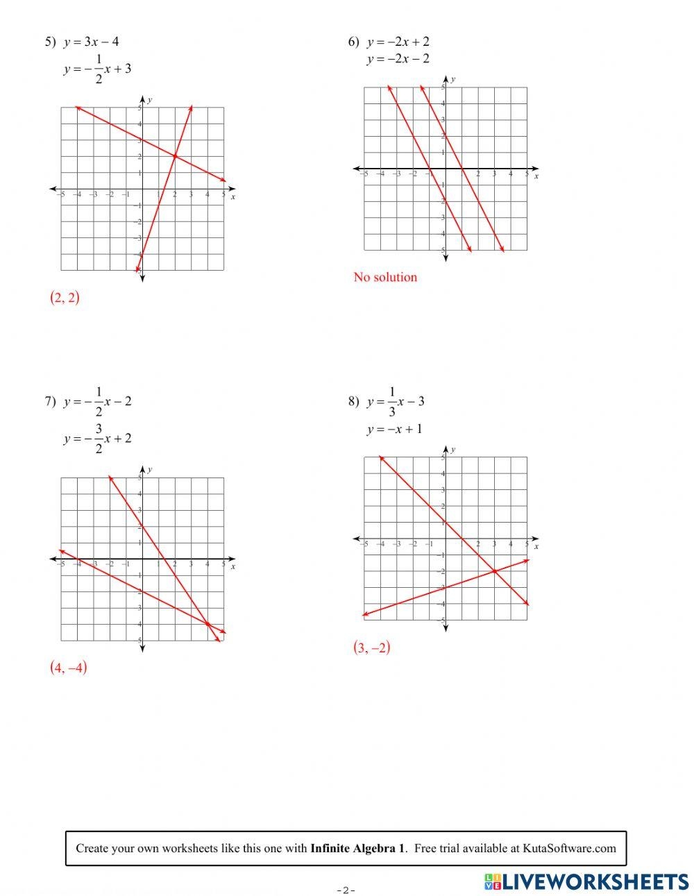 Systems Of Equations Riverside Math Worksheets Library