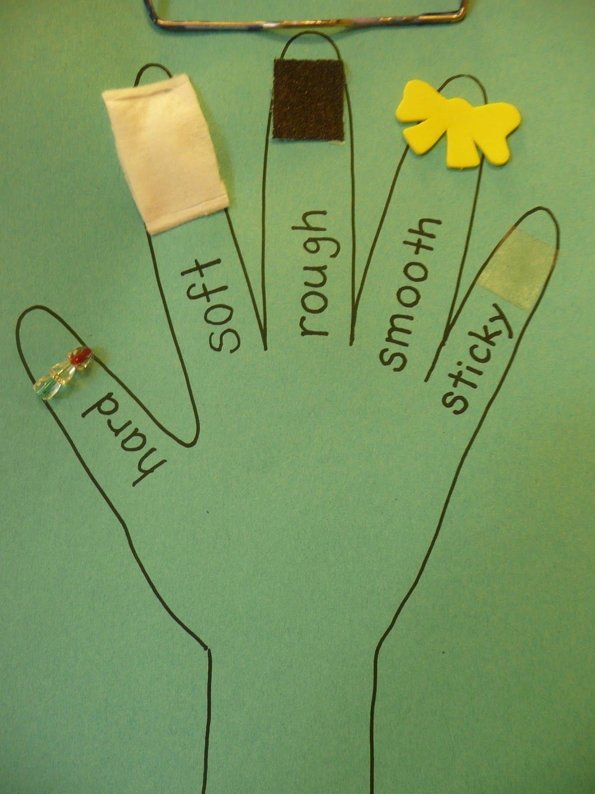 Teaching 5 Senses Art And Craft Activities MockupsCreative