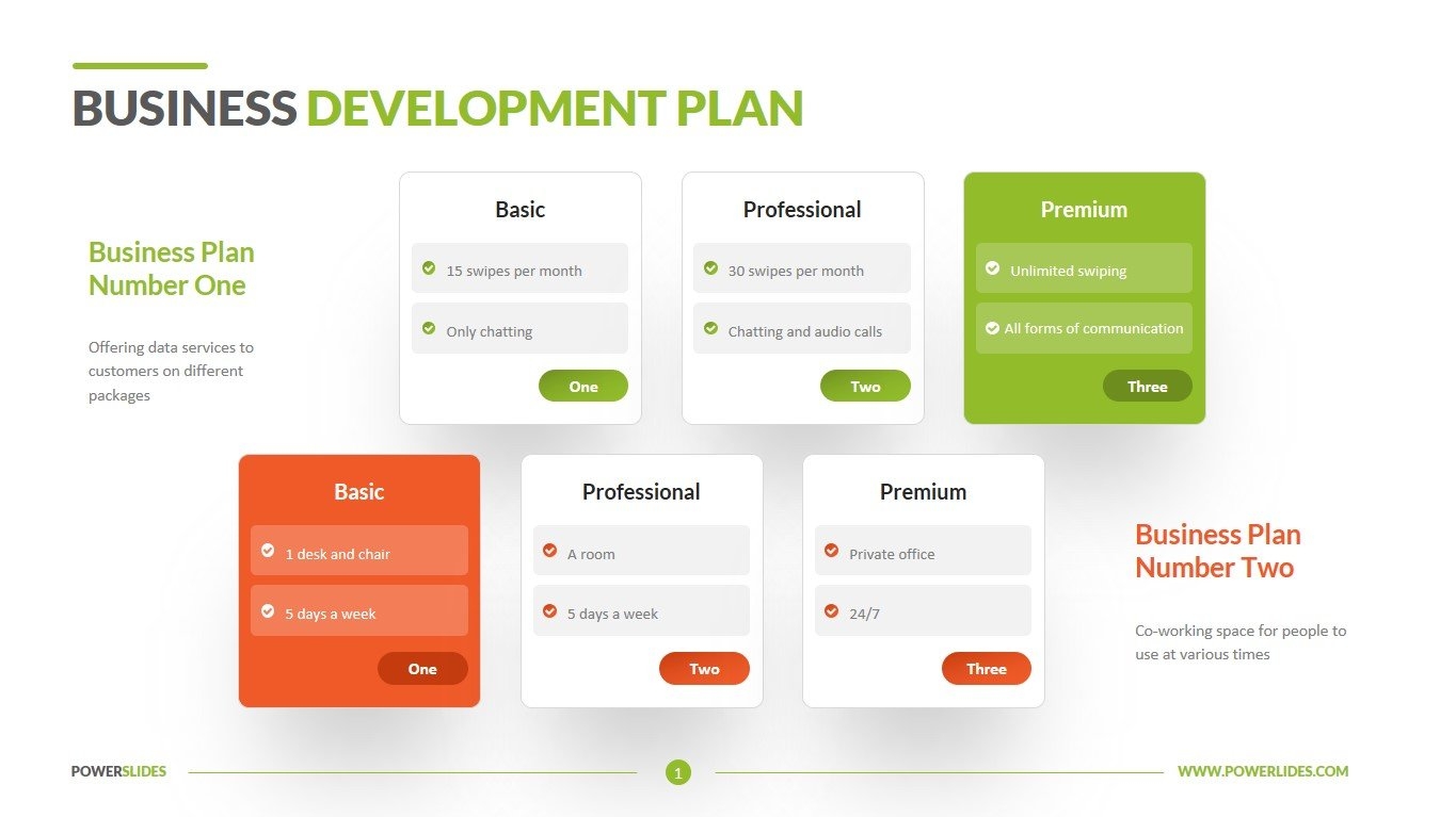 template for business development plan