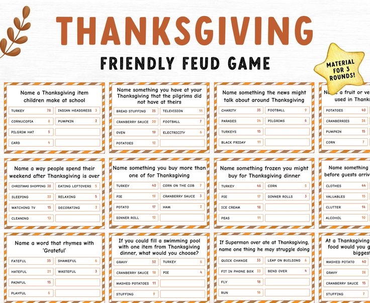 Thanksgiving Friendly Feud Game Thanksgiving Party Game Printable 