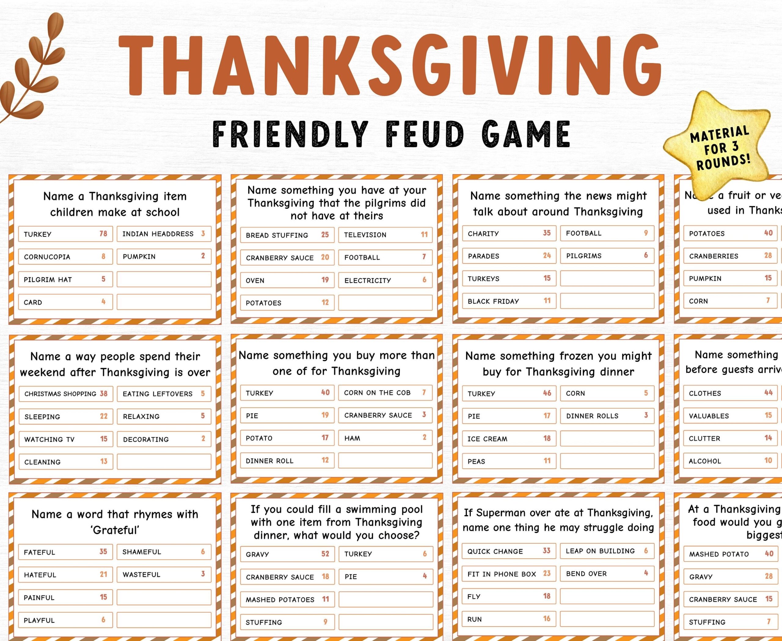 Thanksgiving Friendly Feud Game Thanksgiving Party Game Printable 