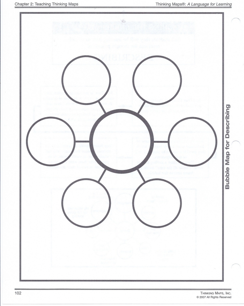 Thinking Map Template Kurwongbah School Cause And Effect Template 