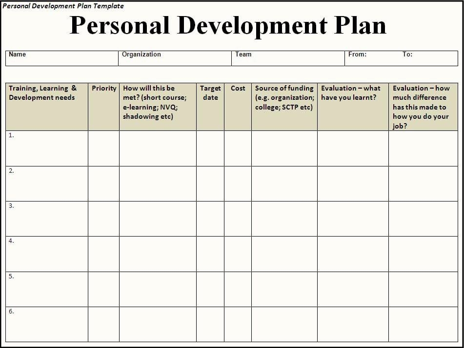 Training Development Plan Template Luxury 6 Free Personal Development
