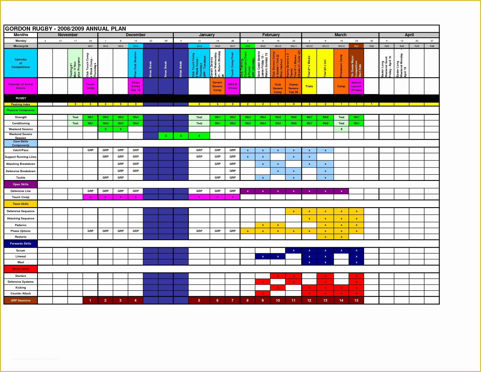 Training Plan Template Excel Free Of Annual Training Plan Template 