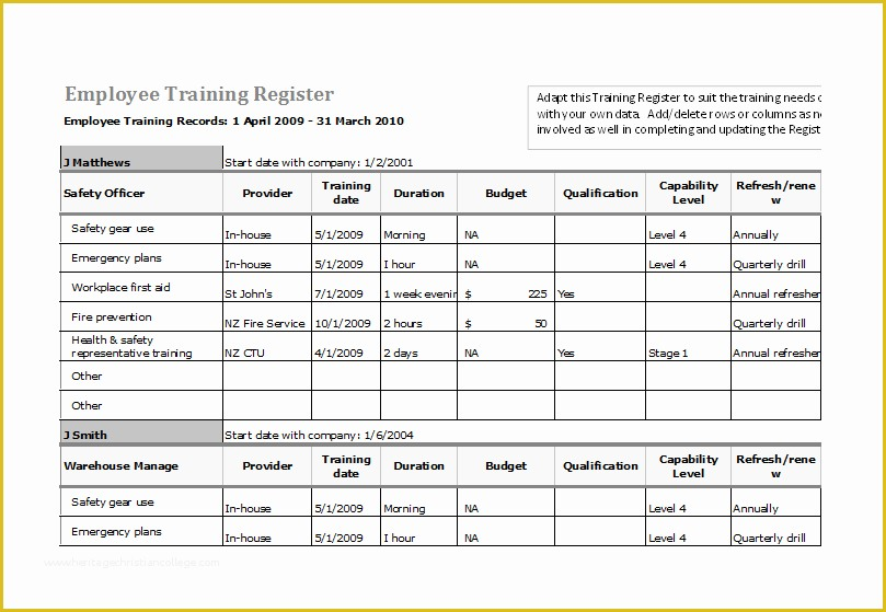 Training Plan Template Excel Free Of Employee Training Plan Template 