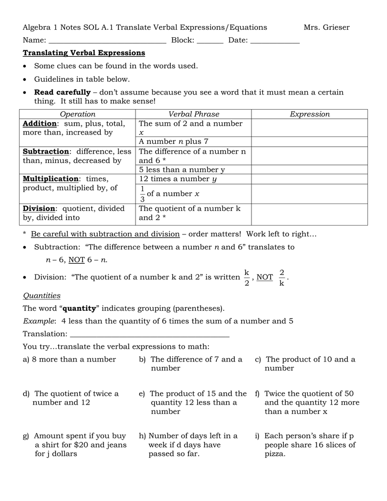 Translating Sentences Into Equations Worksheet