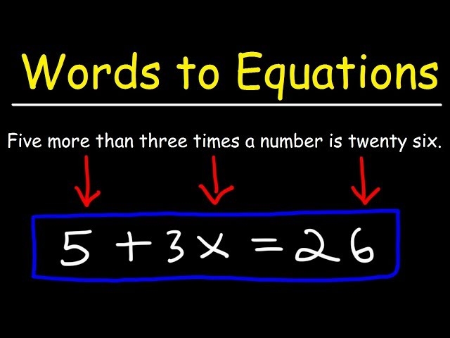Translating Words To Algebraic Expressions Explained Worksheets Library