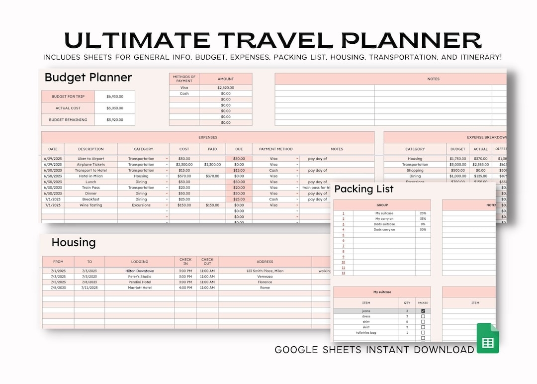 Trip Planning Spreadsheet Template Google Sheets Jethro Jeff