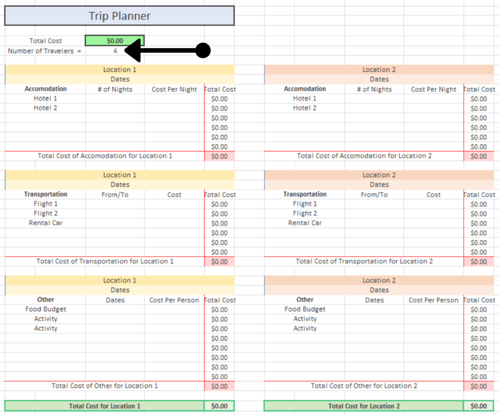 trip planning spreadsheet template