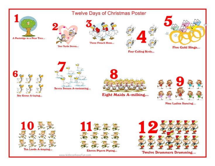 twelve days of christmas pictures printable