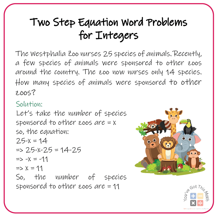 Two Step Equations Worksheets Library