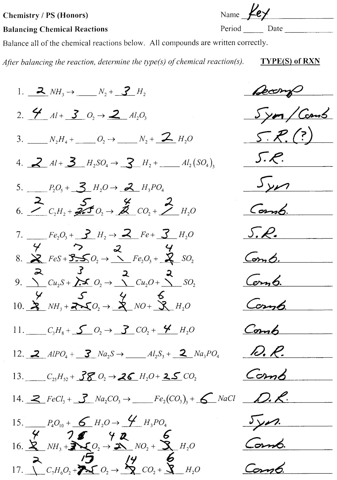Types Of Reaction Worksheet Answer Key